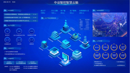 五家入選！廣州這家國企何以盛產“專精特新”